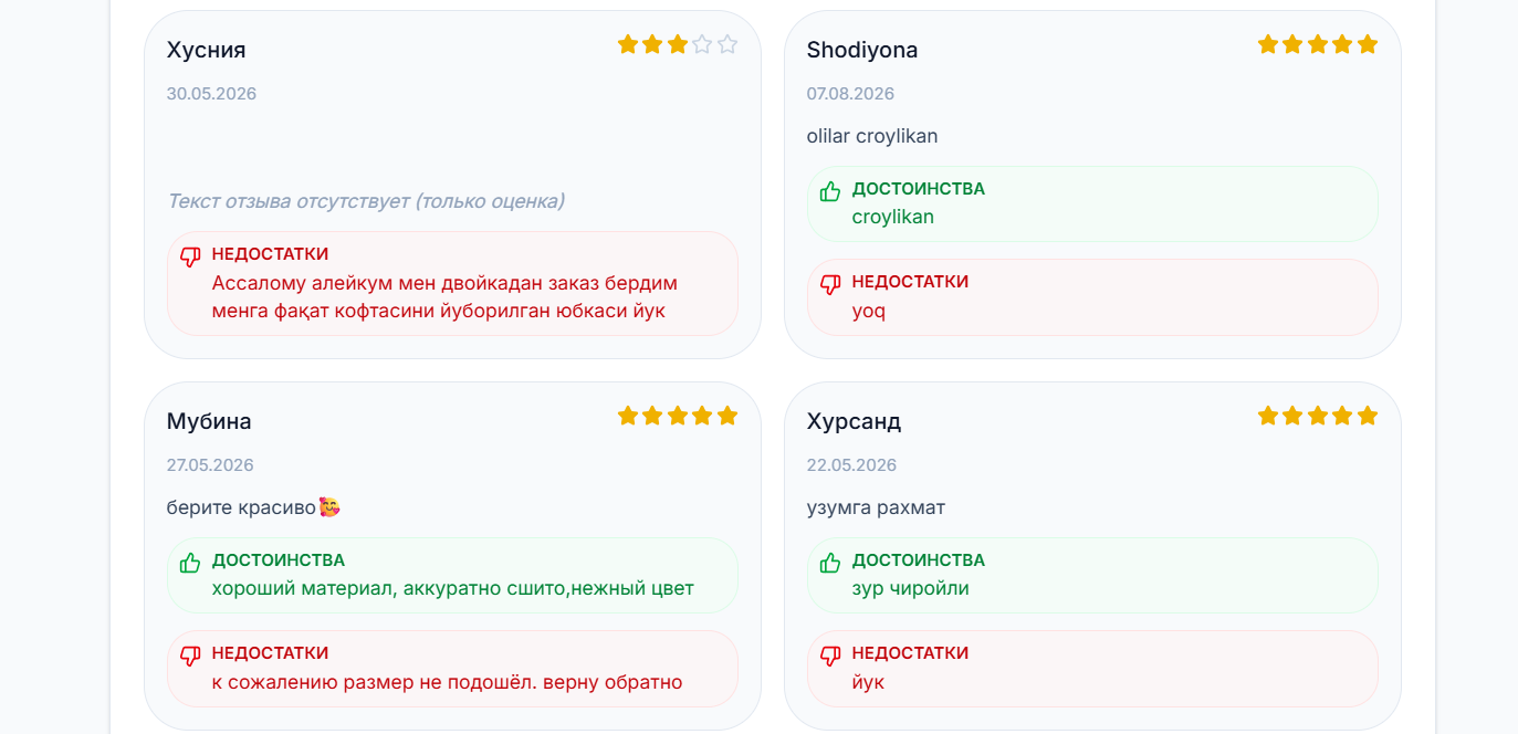 Отзывы покупателей по своей карточке
