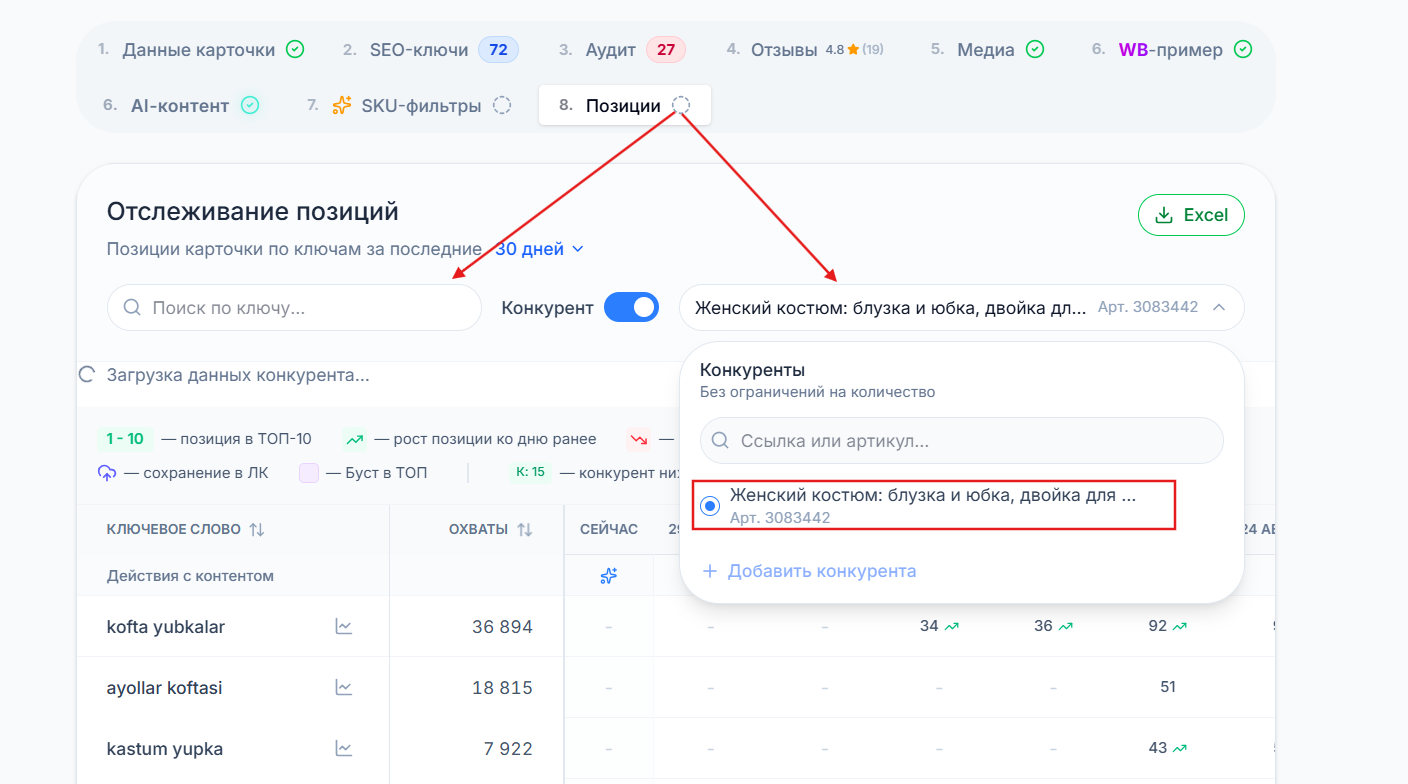 Позиции и выбор конкурента