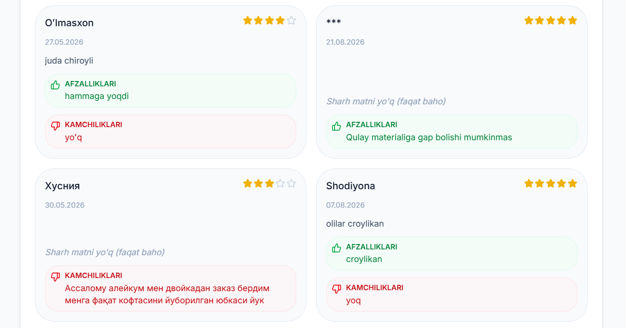 Отзывы покупателей по своей карточке
